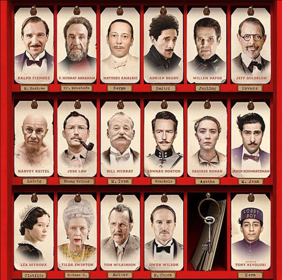 EDWARD NORTON: THE GRAND BUDAPEST HOTEL INTERVIEW