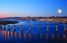 Travelling via your senses